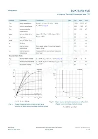 BUK762R6-60E Datasheet Page 6