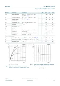 BUK7631-100E Datasheet Page 6
