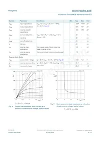 BUK764R0-40E Datasheet Page 6