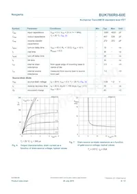 BUK766R0-60E Datasheet Page 6