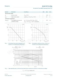 BUK7675-55A Datasheet Page 3