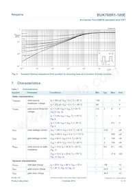 BUK768R1-100E Datasheet Pagina 5