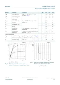 BUK768R1-100E Datasheet Page 6