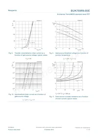 BUK769R6-80E Datasheet Pagina 7