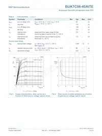 BUK7C06-40AITE Datasheet Page 8