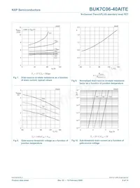 BUK7C06-40AITE Datasheet Pagina 9