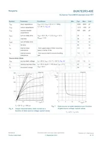 BUK7E2R3-40E Datasheet Page 6