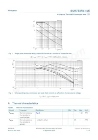 BUK7E8R3-40E Datenblatt Seite 4