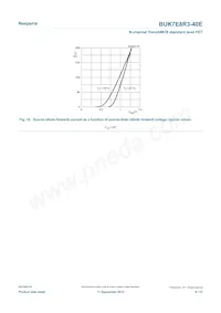 BUK7E8R3-40E Datasheet Page 9