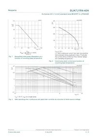 BUK7J1R4-40HX Datasheet Page 4