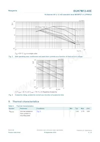BUK7M12-40EX Datasheet Page 4