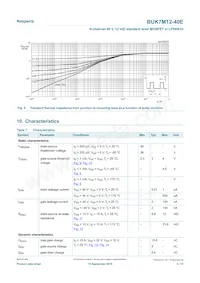 BUK7M12-40EX Datasheet Page 5