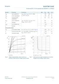 BUK7M15-60EX Datasheet Page 6