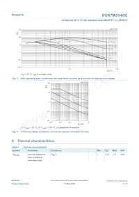 BUK7M33-60EX Datasheet Page 4
