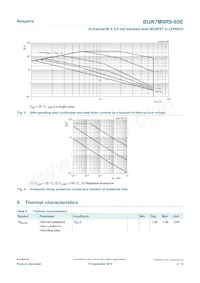 BUK7M9R9-60EX數據表 頁面 4