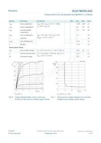 BUK7M9R9-60EX數據表 頁面 6