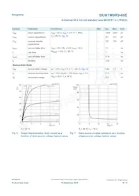 BUK7M9R9-60EX Datenblatt Seite 6