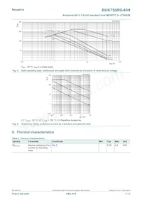 BUK7S0R9-40HJ Datasheet Page 4