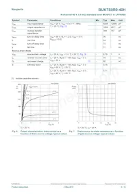 BUK7S0R9-40HJ Datasheet Pagina 6