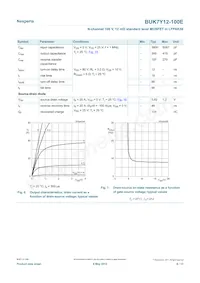 BUK7Y12-100EX Datasheet Page 6