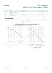 BUK7Y15-60EX Datasheet Pagina 3