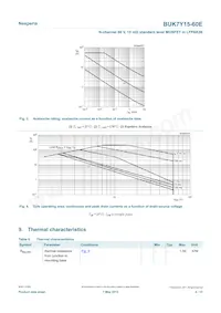 BUK7Y15-60EX Datasheet Pagina 4