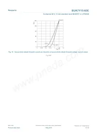 BUK7Y15-60EX Datasheet Pagina 9