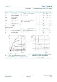 BUK7Y21-40EX Datasheet Page 6