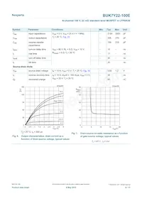 BUK7Y22-100EX Datasheet Page 6