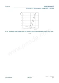 BUK7Y29-40EX Datasheet Pagina 9