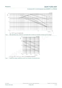 BUK7Y2R5-40HX Datasheet Page 5