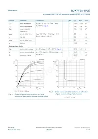 BUK7Y38-100EX Datasheet Page 6