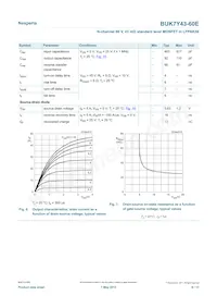 BUK7Y43-60EX Datasheet Page 6