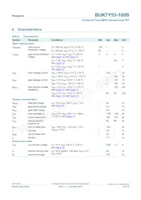 BUK7Y53-100B Datasheet Page 6