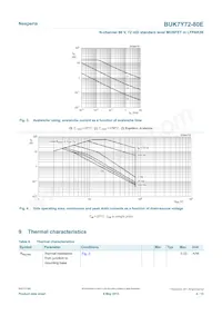 BUK7Y72-80EX Datasheet Page 4