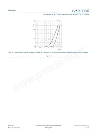 BUK7Y72-80EX Datasheet Pagina 9