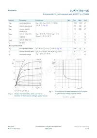 BUK7Y7R6-40EX Datasheet Page 6