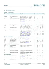 BUK9217-75B Datasheet Page 6