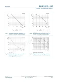 BUK9615-100A Datasheet Page 3