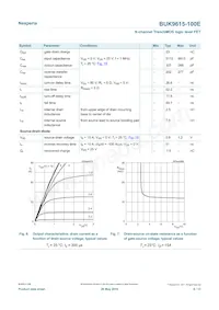 BUK9615-100E Datasheet Page 6