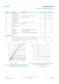 BUK962R6-40E Datasheet Page 6