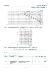 BUK963R3-60E Datasheet Page 4