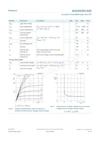 BUK963R3-60E Datasheet Page 6