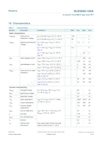 BUK9640-100A Datasheet Page 5