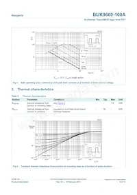 BUK9660-100A Datasheet Page 4