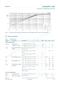 BUK969R3-100E數據表 頁面 5