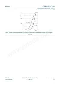 BUK969R3-100E數據表 頁面 9