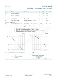 BUK9M11-40EX Datasheet Page 3