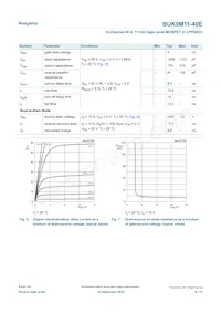 BUK9M11-40EX Datasheet Page 6