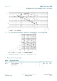 BUK9M120-100EX Datasheet Page 4